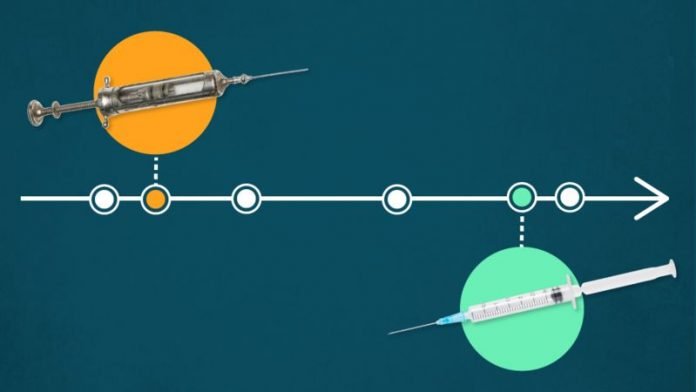 La tecnología ha sido clave en el desarollo de vacunas en el último siglo, y el covid-19 ha escrito un nuevo capítulo en esa historia